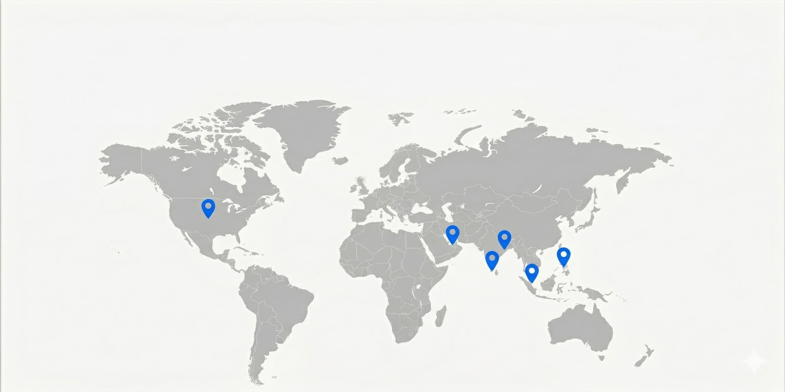 Inaipi Global Presence